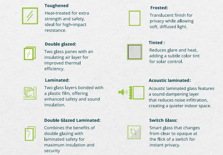 Importance of glass window designs