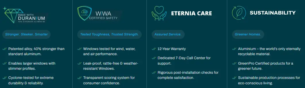 Eternia Systems For Home