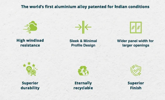 premium brand for aluminium windows